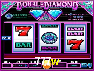 A Popularidade dos Caça-Níqueis no 777w